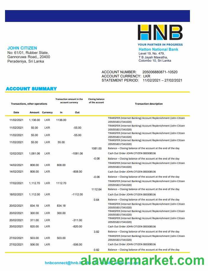 Sri Lanka Hatton National Bank Excel